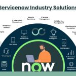 Unleashing the Power of ServiceNow