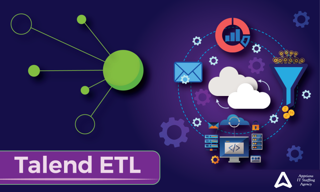 The ETL Landscape: Transforming Raw Data into Actionable Insights