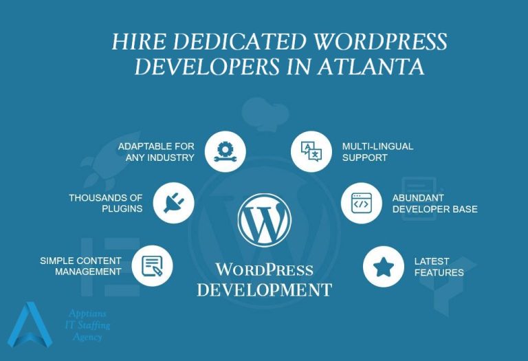 HIRE DEDICATED WORDPRESS DEVELOPERS IN ATLANTA